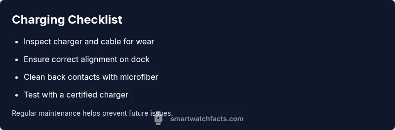 Checklist for charging a smartwatch safely