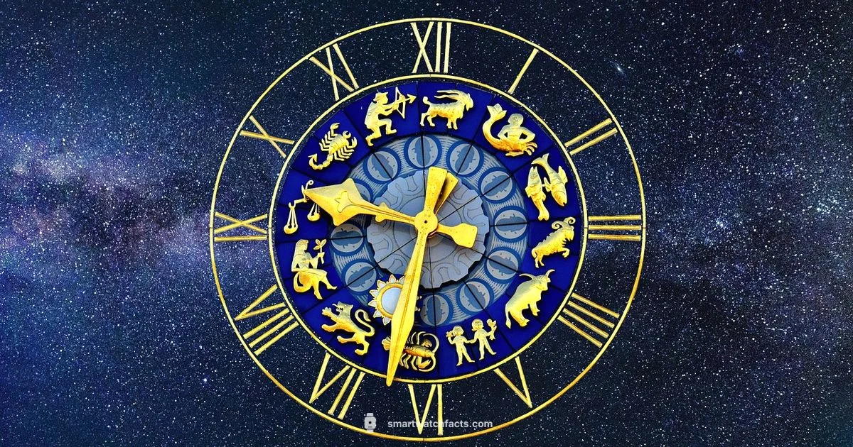 Budget Round Dial - Smartwatch Facts