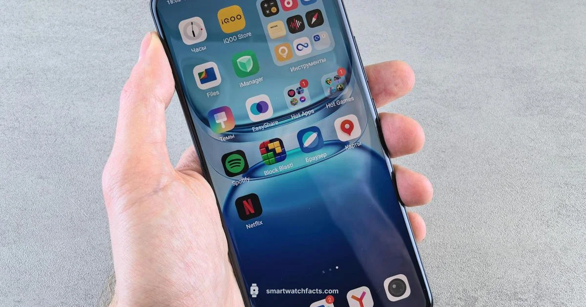 Smart Watch Face Guide - Smartwatch Facts