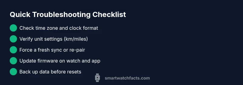 Checklist for fixing smartwatch number discrepancies