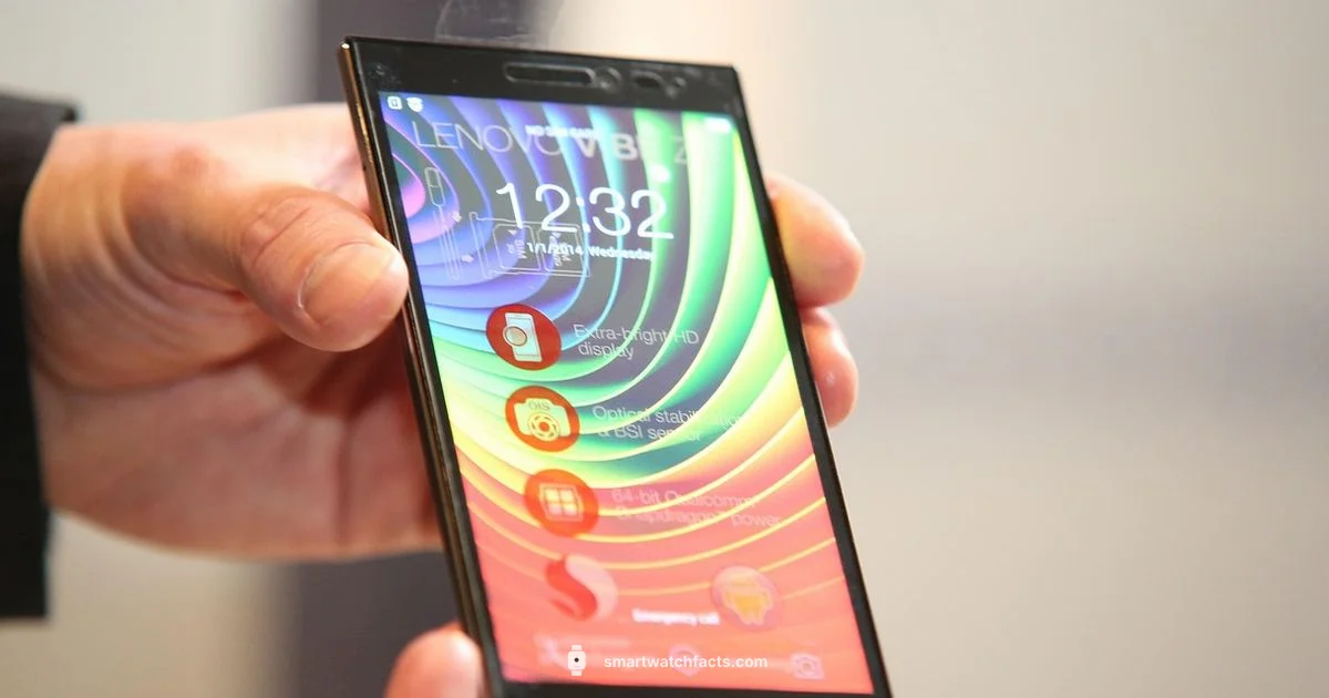 Budget Android Watch - Smartwatch Facts