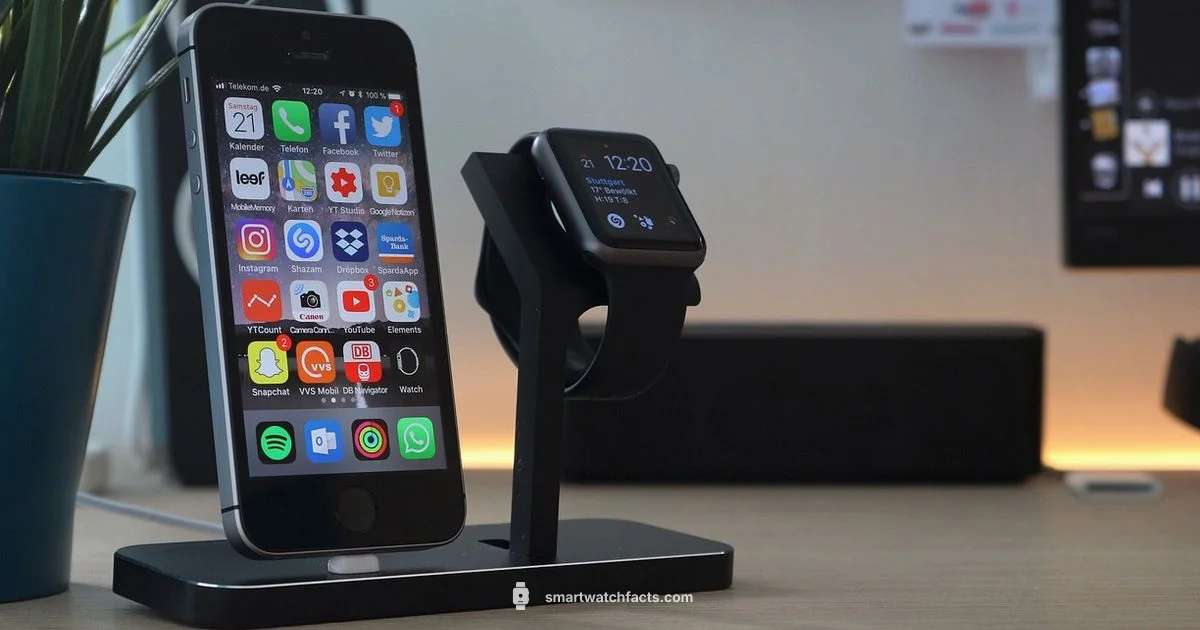 Apple Watch Price Apple Watch Price - Smartwatch Facts