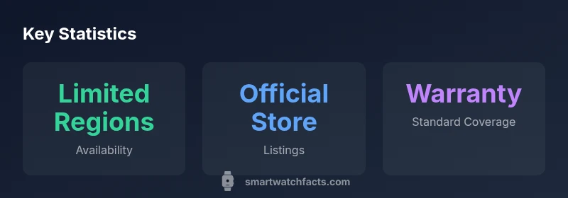 Illustration of official Tesla Store page and watch box with regional flags