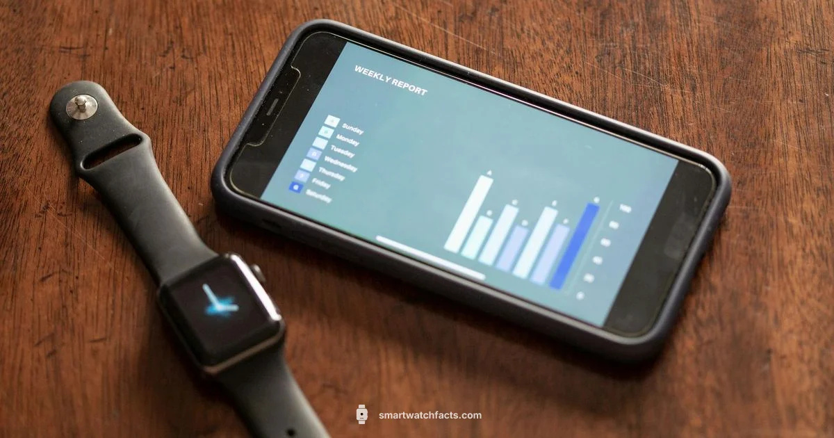 Find Phone with Watch - Smartwatch Facts