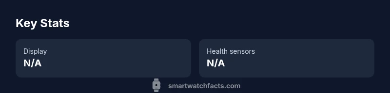 Graphic showing key statistics for x22 pro smartwatch
