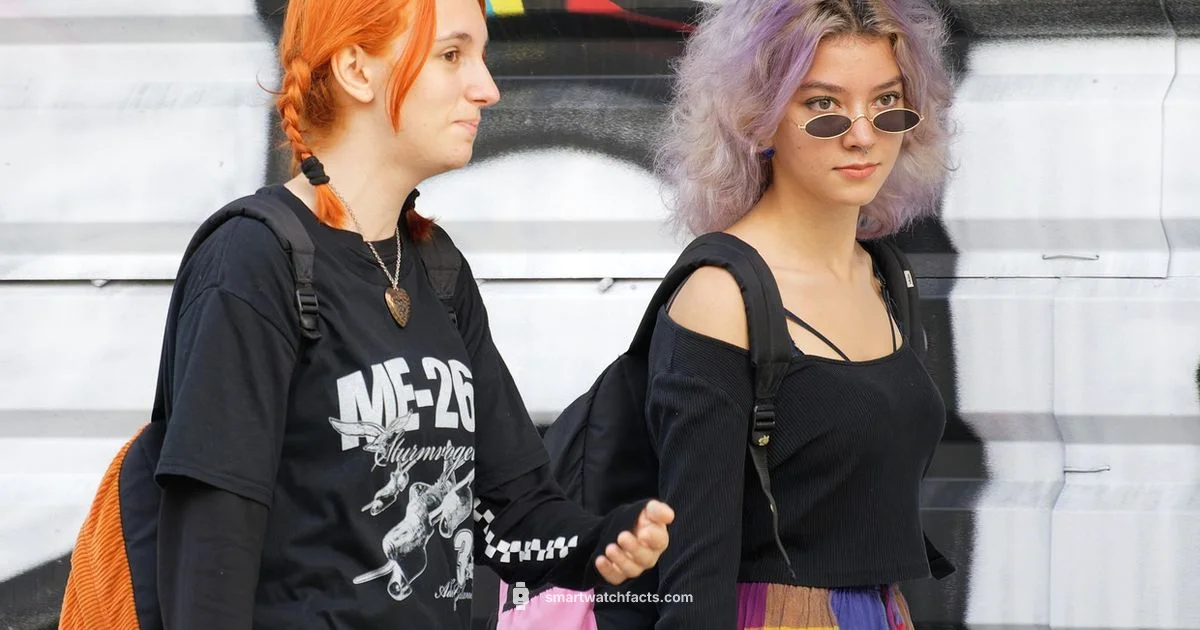 Amazfit Guide - Smartwatch Facts